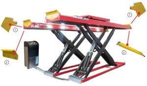 Electro Hydraulic Scissor Lifts